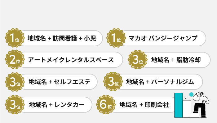 ホームページ制作 フリーランス SEO対策